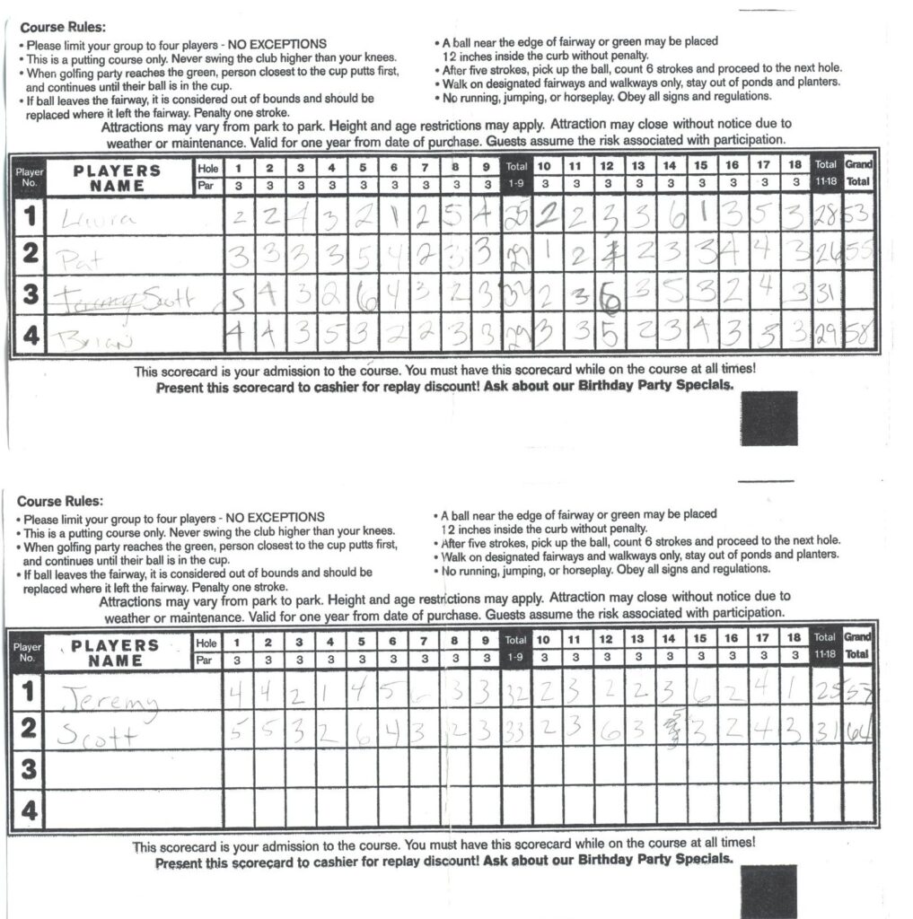 Miniature Golf Scores…