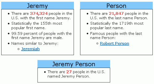 How Many Of Me