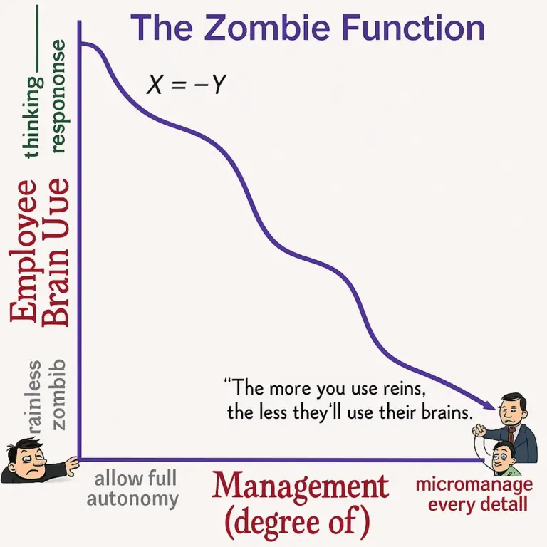 You’re A Great Friend But If The Zombies Chase Us, I’m Tripping You!