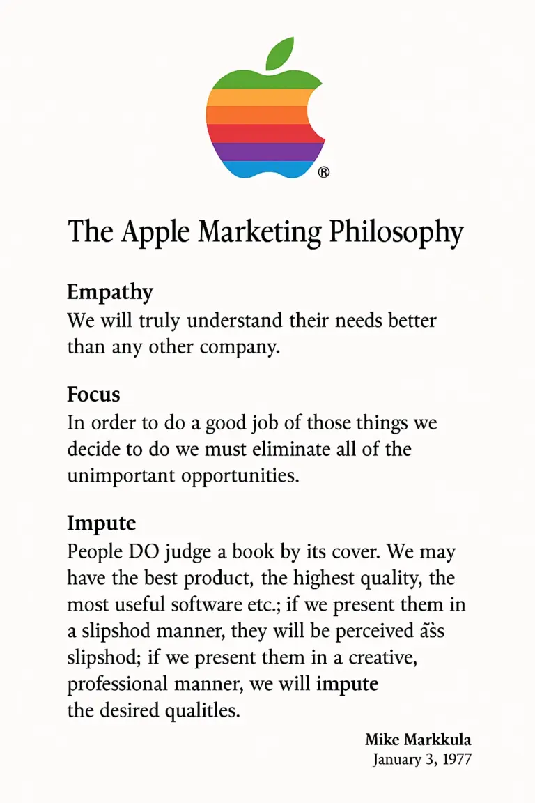 The Apple Marketing Philosphy
