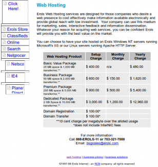 Web Hosting in 1997
